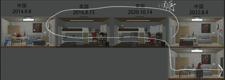 2.5.4.1 玩家获得进入房间权利的顺序