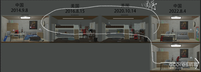 《REframe/回帧》の创作日志 《REframe/回帧》の创作日志