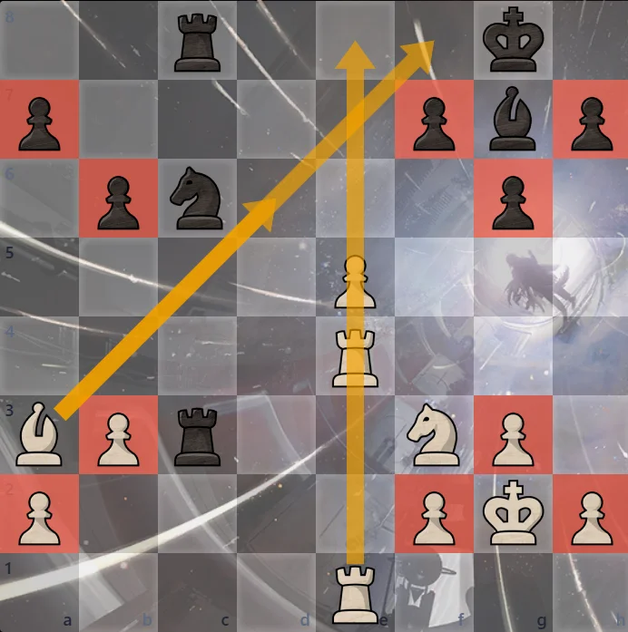 兑换至此，白方继续享受多一兵的优势。该兵之后可以做出非常恐怖的威胁。