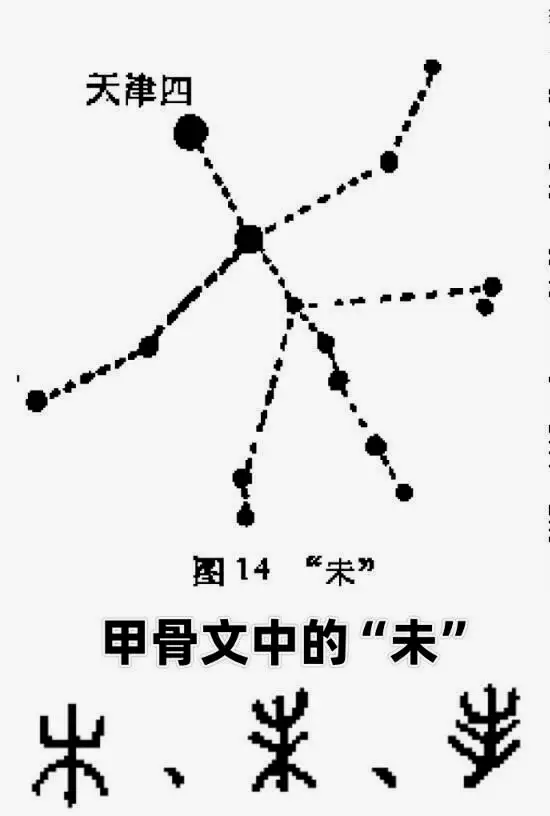 图1-6