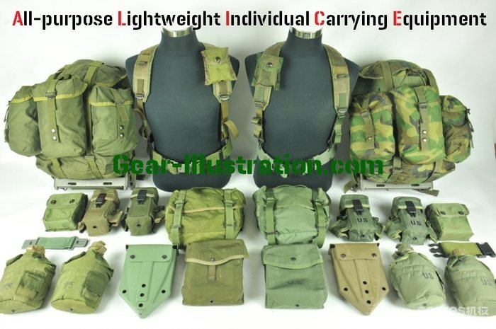 单兵装备模块化简史(上) 单兵装备模块化简史(上)