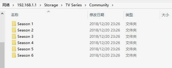 Community根目录