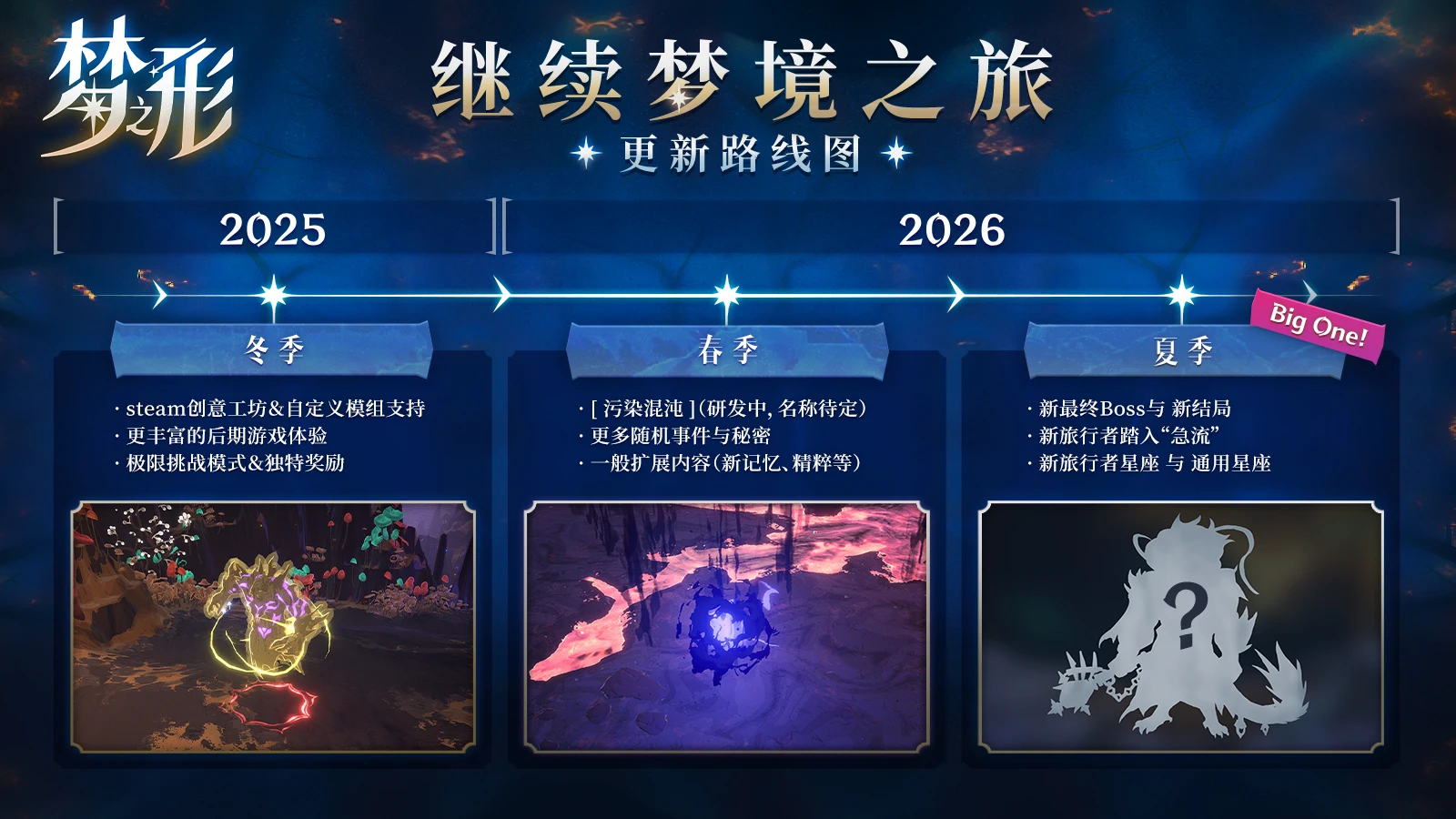 《梦之形》现已实装春季大版本更新，全面刷新梦境体验