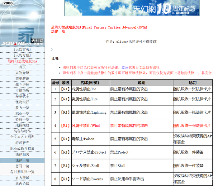 【办公室采访】2005年,你都相遇了哪些游戏? 【办公室采访】2005年,你都相遇了哪些游戏?