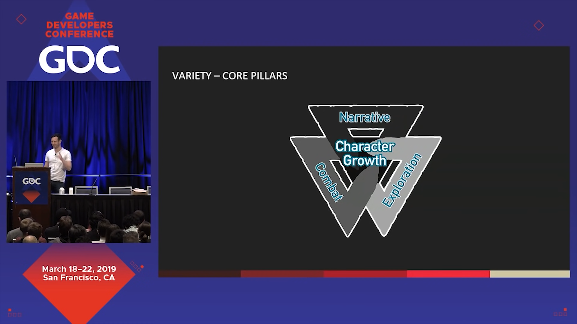 关卡设计的核心支柱