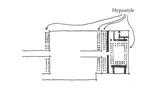 圖1.10：像哈特謝普蘇特女王的墓室中的那種大殿，通過有節奏的、緊密排列的柱子和昏暗的燈光，創造出廣闊的空間感。