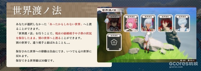 “世界转移法”的日文原文