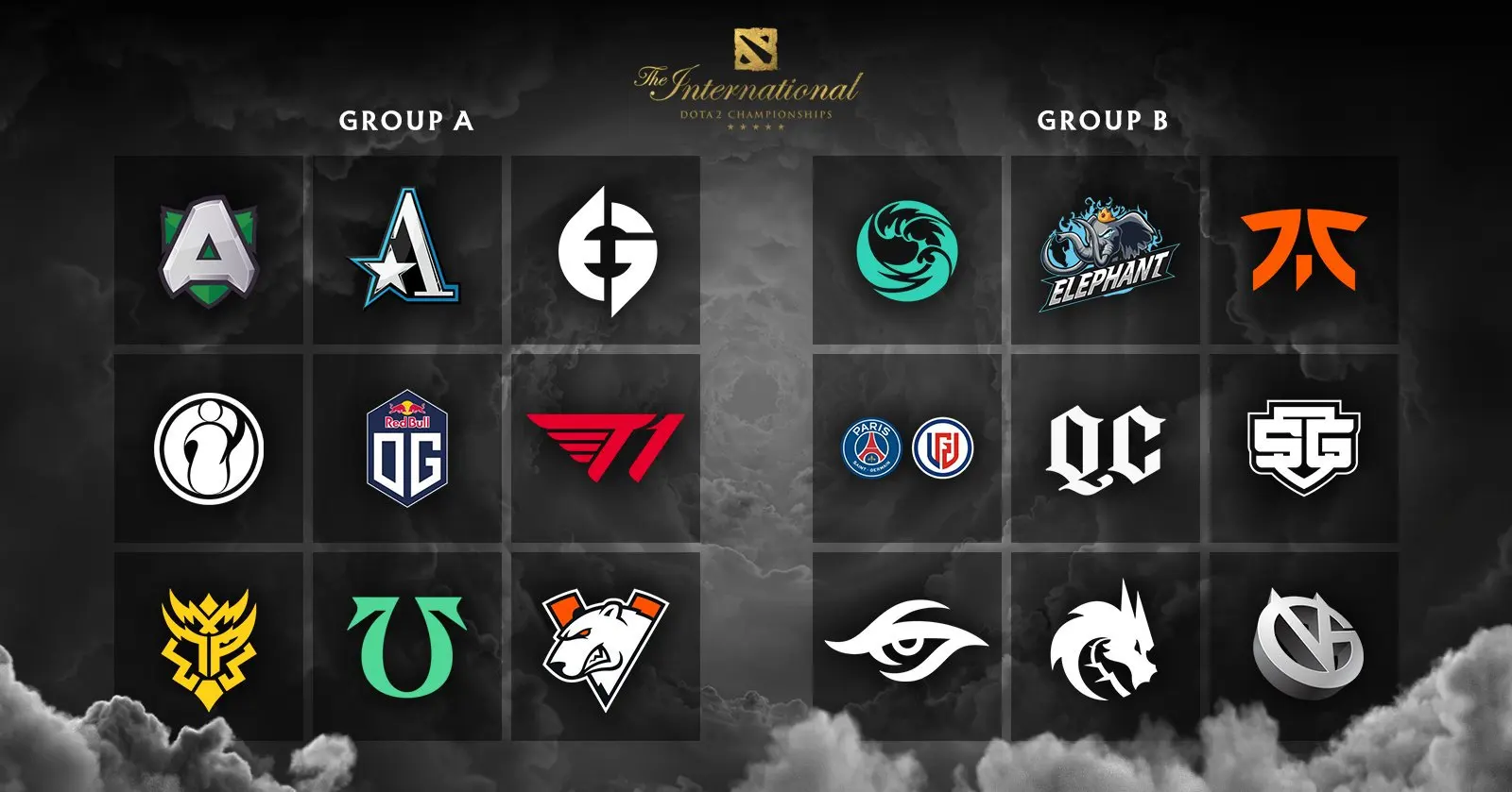 Ti10 比赛分组确定，比赛明日正式开始