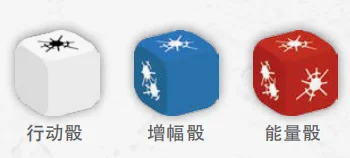 游戏中使用到的3中骰子