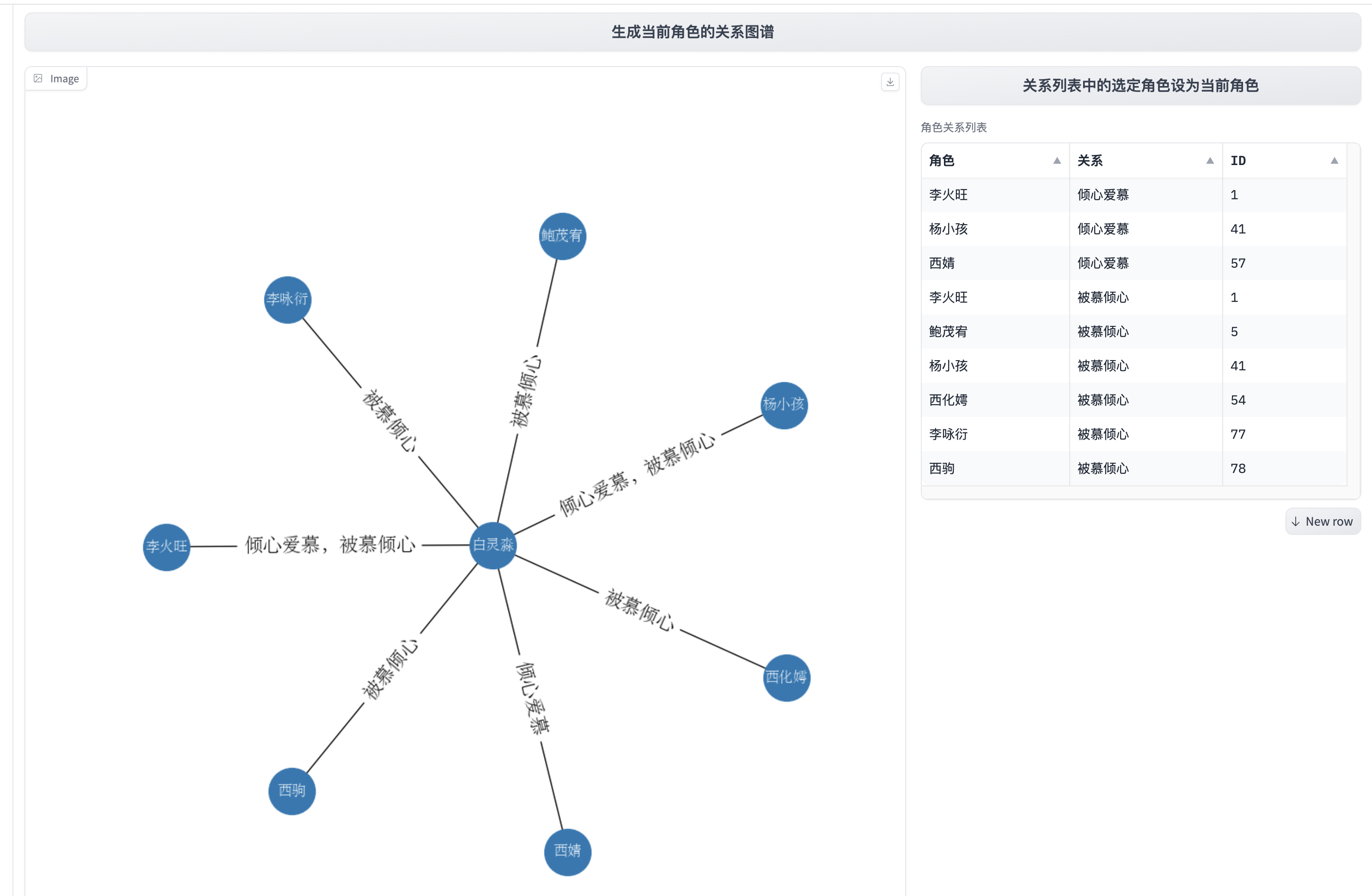 Gradio客戶端截屏