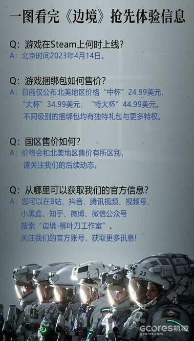 太空射击游戏《边境》将于4月14日以抢先体验模式登陆Steam 太空射击游戏《边境》将于4月14日以抢先体验模式登陆Steam