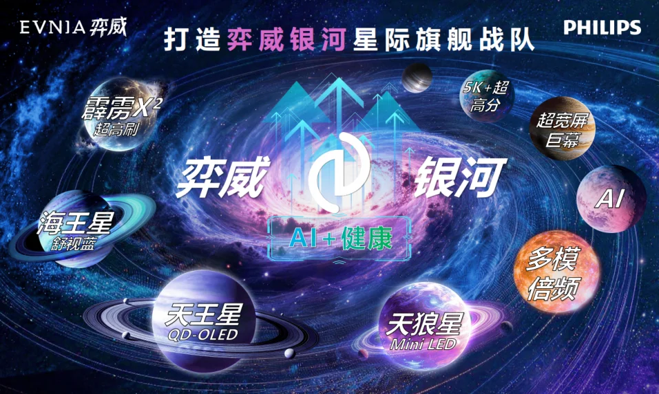 弈威双核，竞力UP：EVNIA弈威，为玩家 造银河！