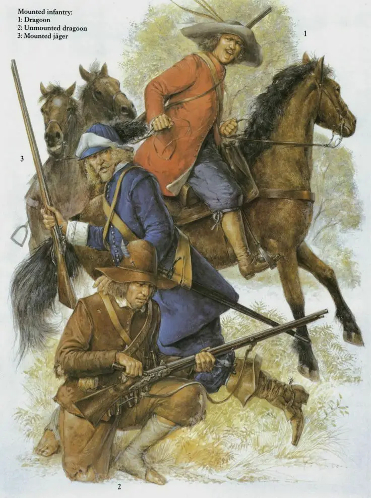 三十年战争中的瑞典龙骑兵和骑马猎兵