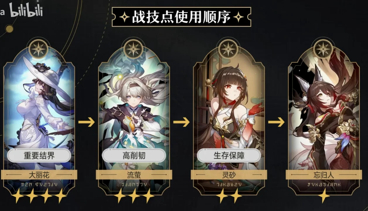 本质上都是排轴