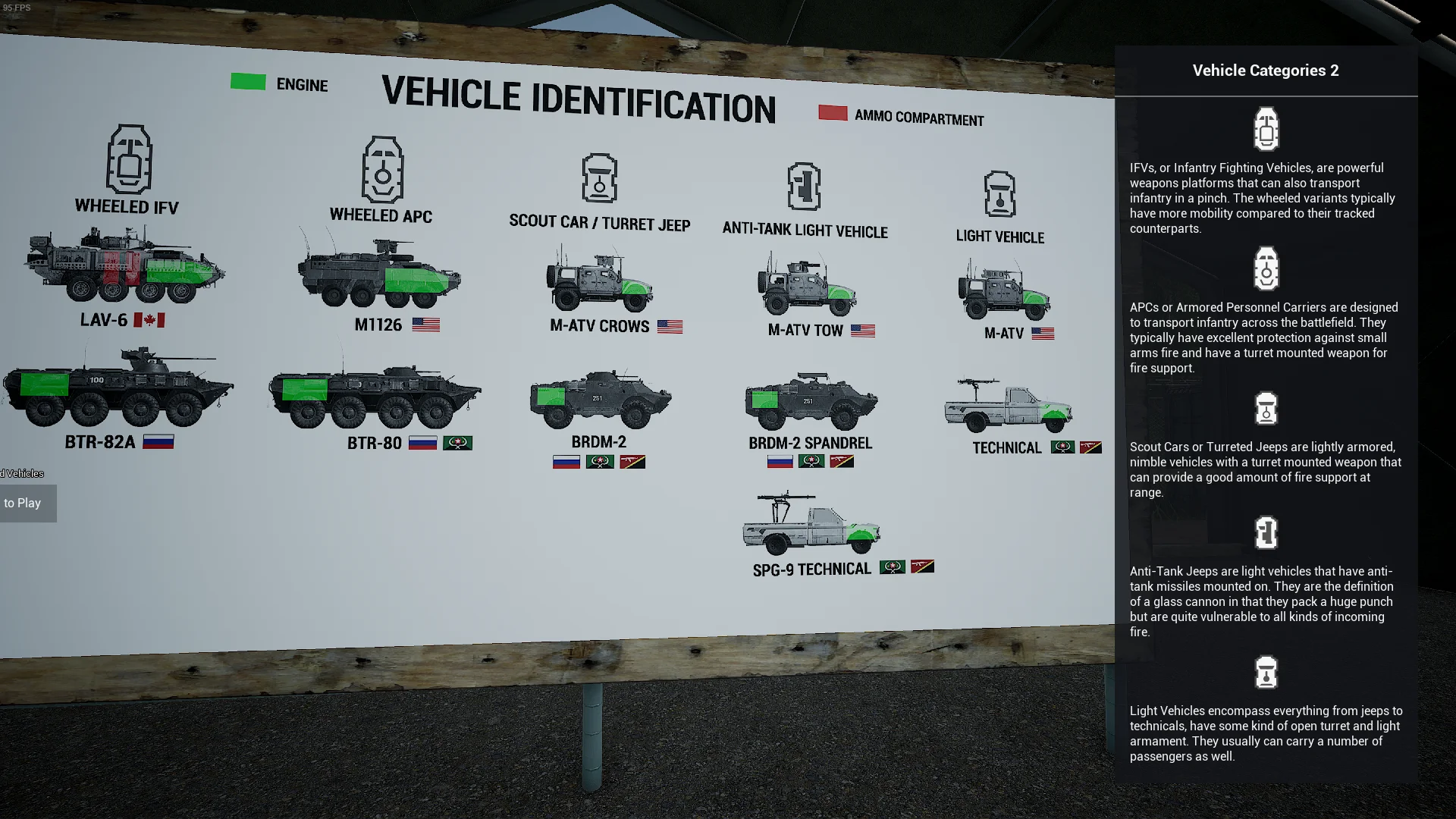 装甲运兵车 轻型作战车辆