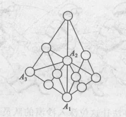 题目出自《趣味数学300题》