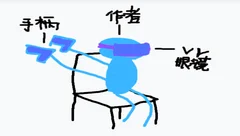 假面ooo