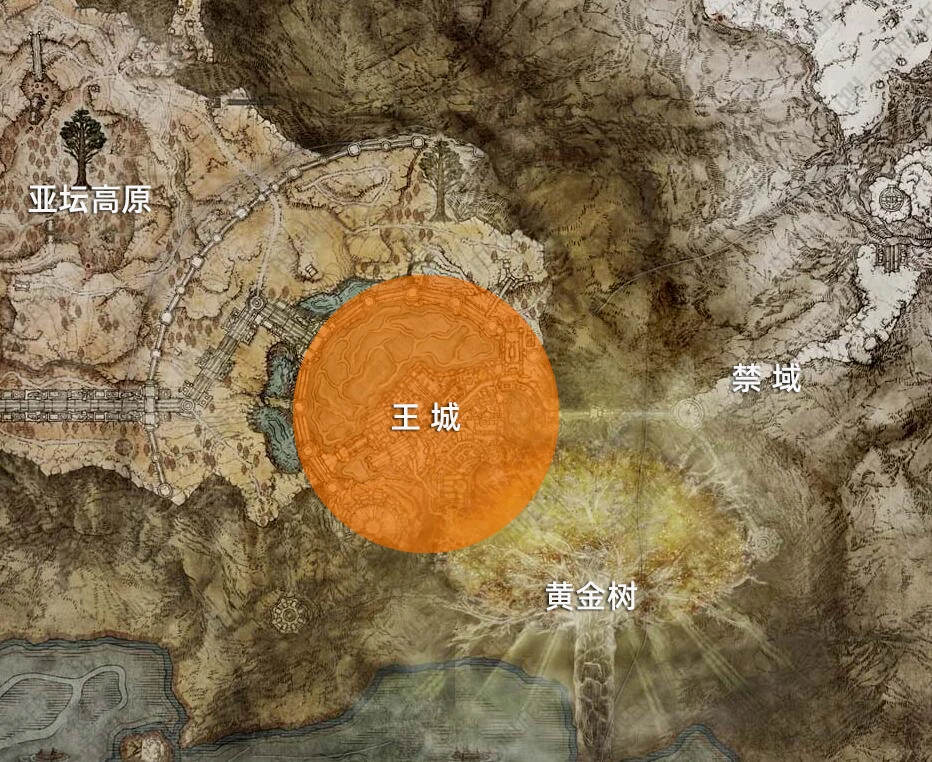 王城区位