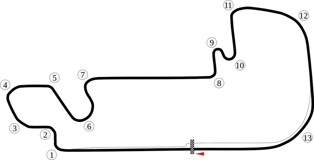 F1 GP布局