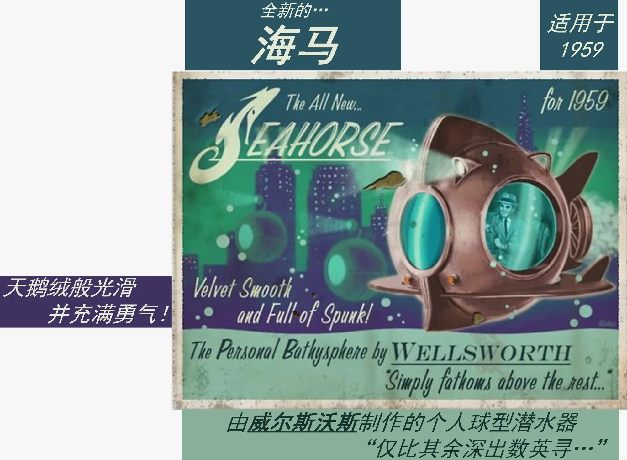 “海马”球型潜水器未使用的一幅广告海报。作者：罗布·沃特斯
（网址：https://www.flickr.com/photos/24828573@N06/5577929786/in/photolist-9uUmcd）