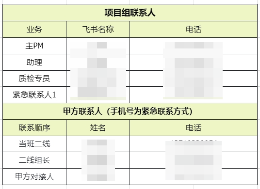 联系人名单样例