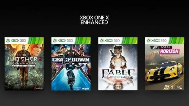 《巫师2》、《Forza地平线》、《神鬼寓言1》和《除暴战警1》加入Xbox向下兼容列表