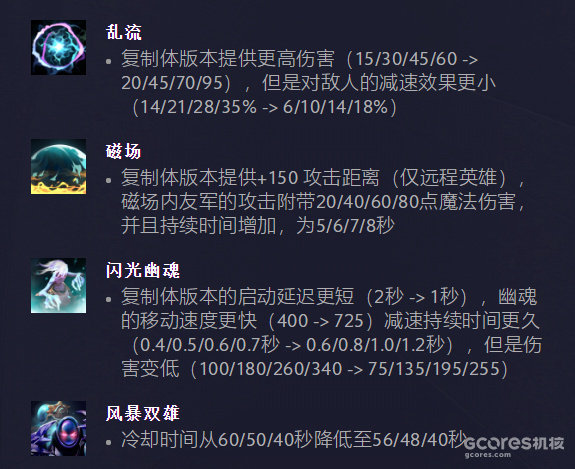 岂止于大:《Dota2》现已实装“大展宏图”更新 岂止于大:《Dota2》现已实装“大展宏图”更新