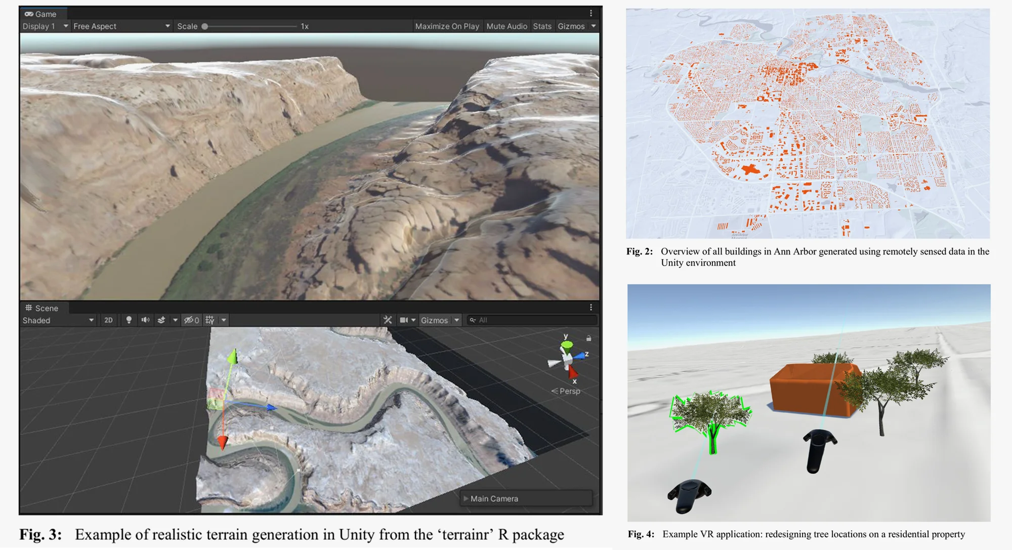  迈向游戏化决策支持系统：基于GIS数据集的真实景观的游戏内3D表示游戏资产