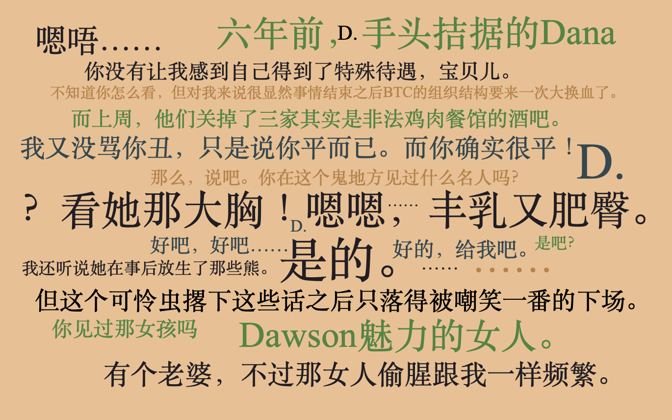 最後附上另一張Donova詞頻統計生成的圖，只能感慨不管怎麼生成，這老哥的臺詞都十分震撼……最後的最後，感謝各位讀完本篇，我們下篇文章再見👋考據使人快樂——