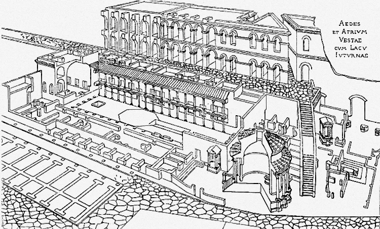 Christian Hülsen 1905年根据文献和残存建筑复原的Vestal 神殿。右侧圆形建筑即为永恒之火的祭祀处。