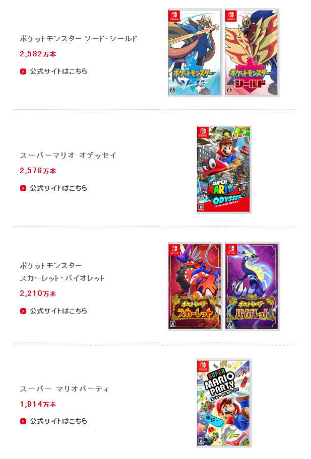 《斯普拉遁3》累计销量1067万:任天堂公布22~23财年财报 《斯普拉遁3》累计销量1067万:任天堂公布22~23财年财报