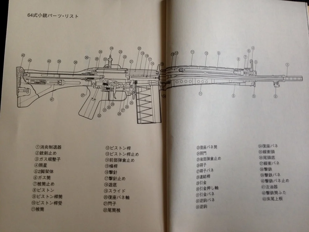 整体结构