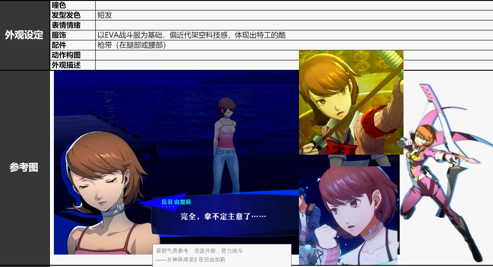 面部气质设定