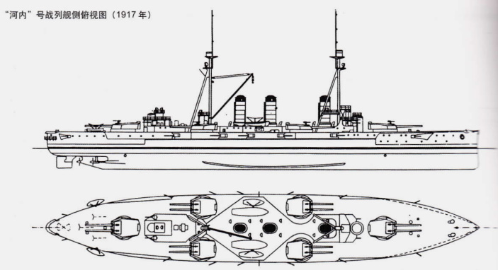 统御波涛：20世纪主要海军国家火炮主力舰历史简记（三） | 机核GCORES