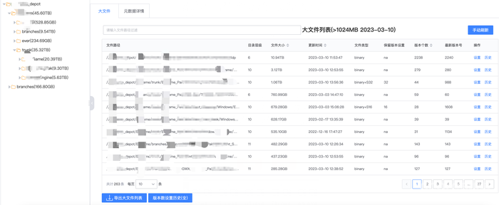 GDC2023丨贯通卡点:开发工具“行云”成为腾讯游戏开发研效提升催化剂 GDC2023丨贯通卡点:开发工具“行云”成为腾讯游戏开发研效提升催化剂