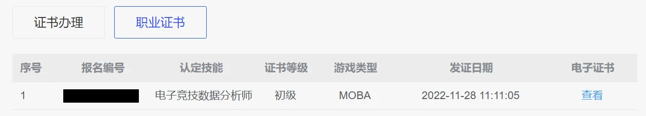 取得证书