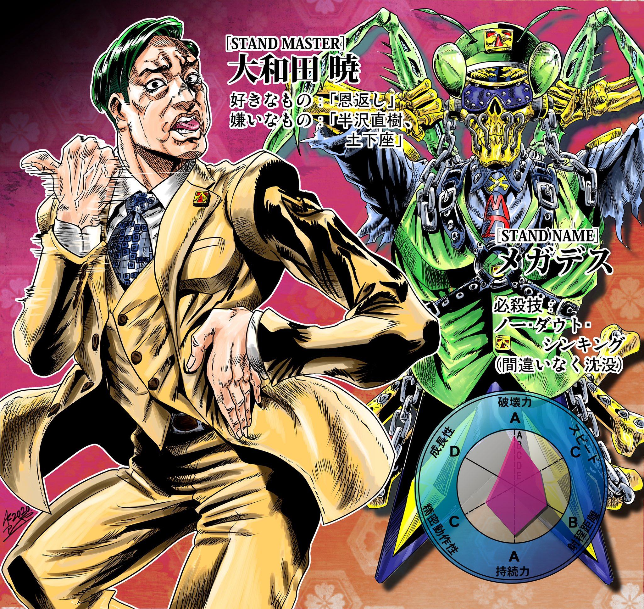 半泽直树 Jojo化 Jojo的奇妙冒险 动画作监出手了 机核gcores 半泽直树 Jojo化 Jojo的奇妙冒险 动画作监出手了 机核gcores