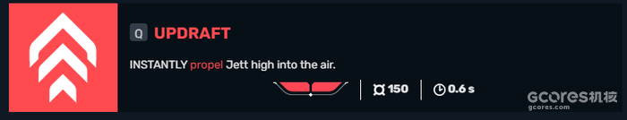 以《Valorant》为例,谈谈FPS游戏中的角色设计 以《Valorant》为例,谈谈FPS游戏中的角色设计