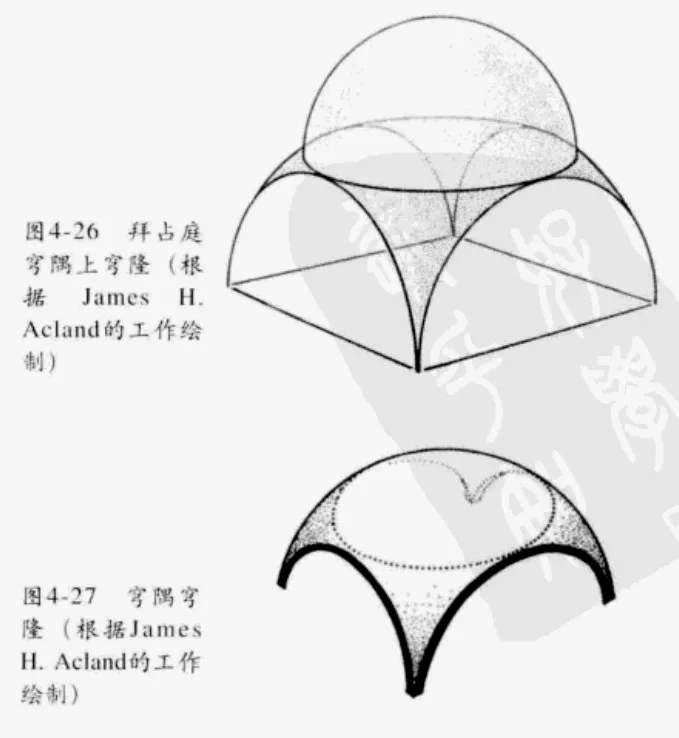 穹窿-穹隅结构大观