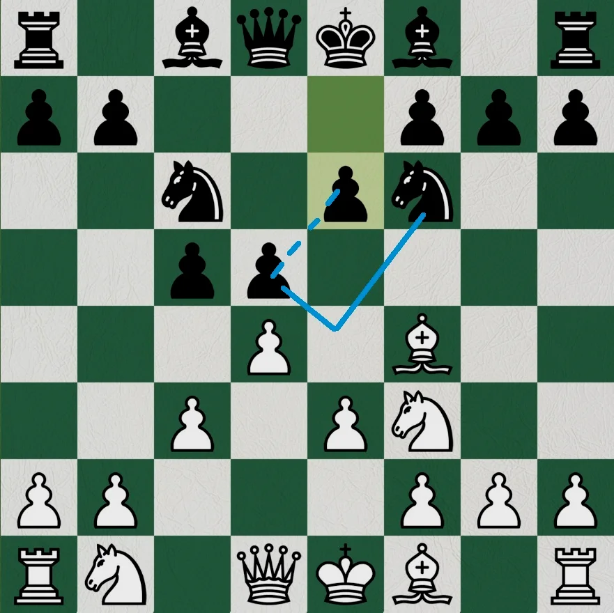 于是接下来e6.，协助d5 兵，对攻e4。