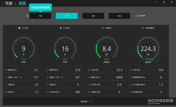 赛博老白首支单曲发布!外星人X16上手体验 赛博老白首支单曲发布!外星人X16上手体验
