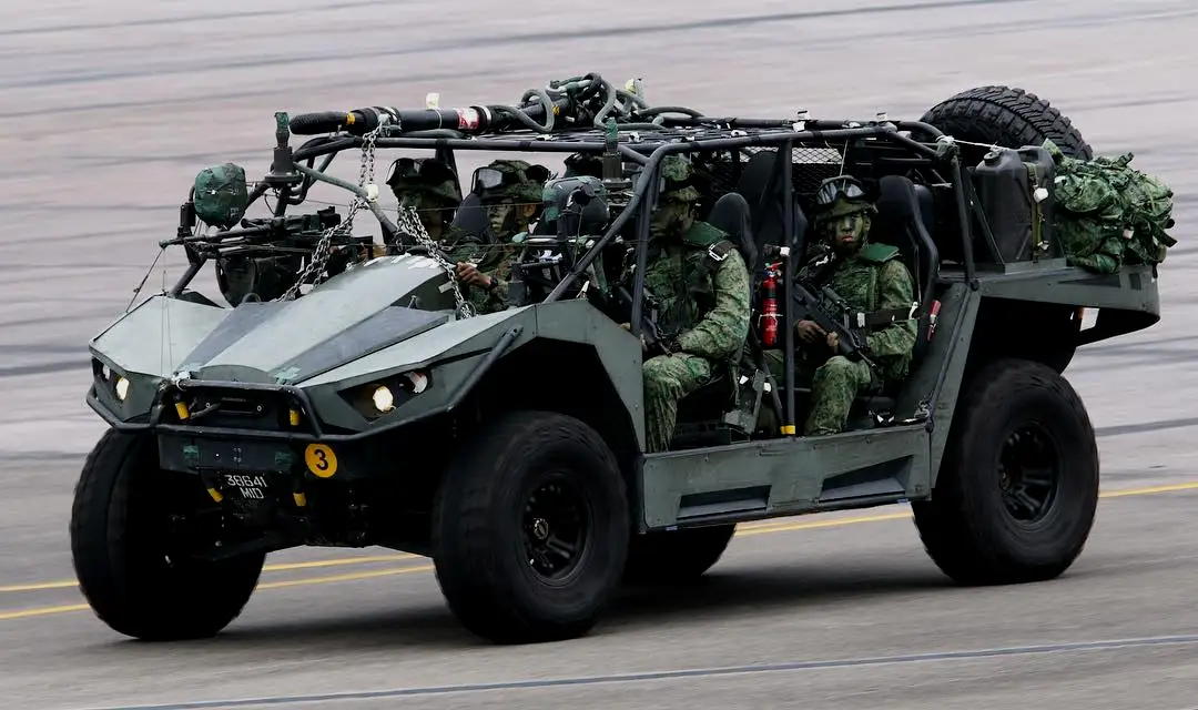 现实中的LSV II