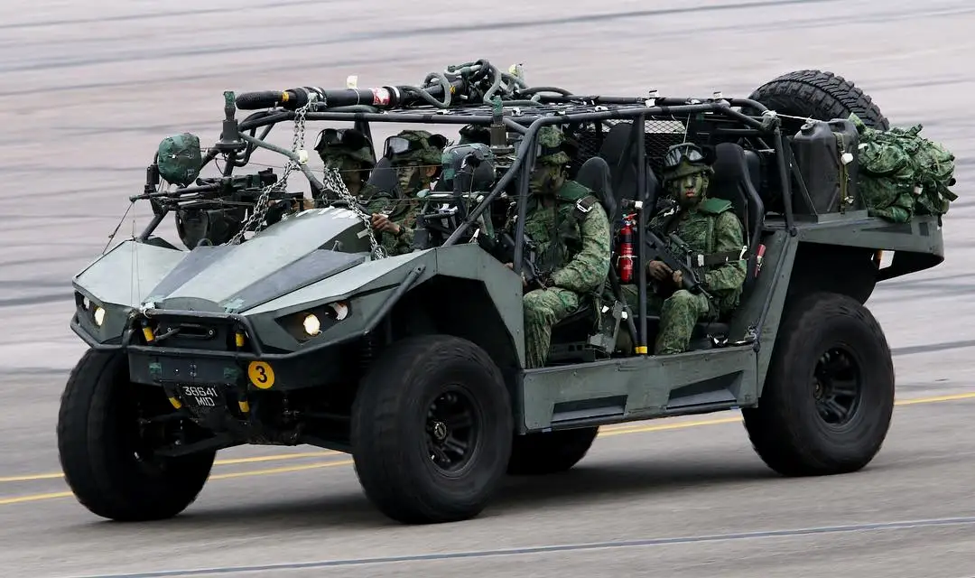 现实中的LSV II