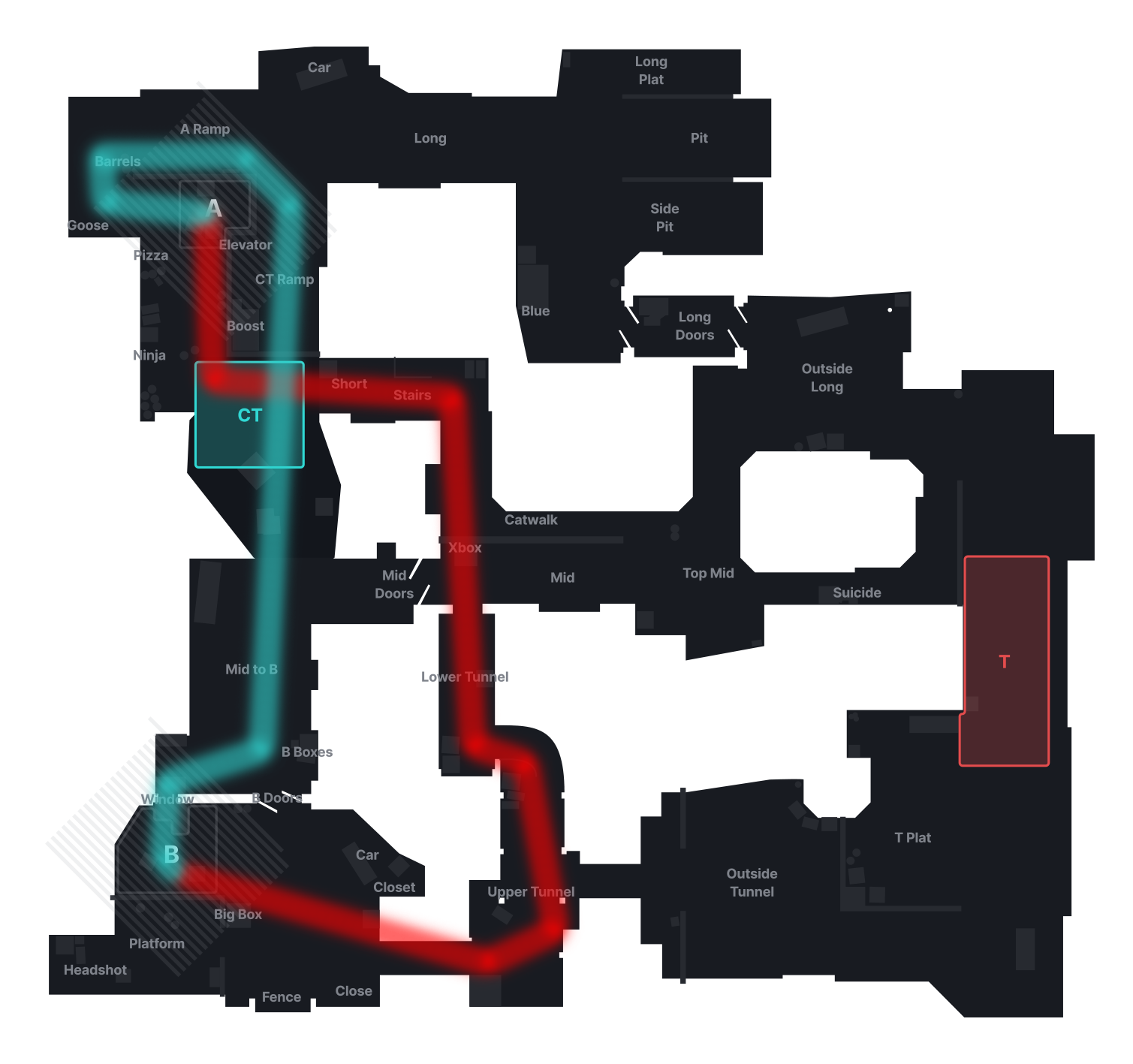 T转点路线（红）与CT转点路线（青）