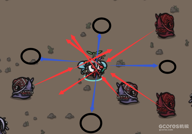 《Brotato》怪物、关卡设计分析 《Brotato》怪物、关卡设计分析