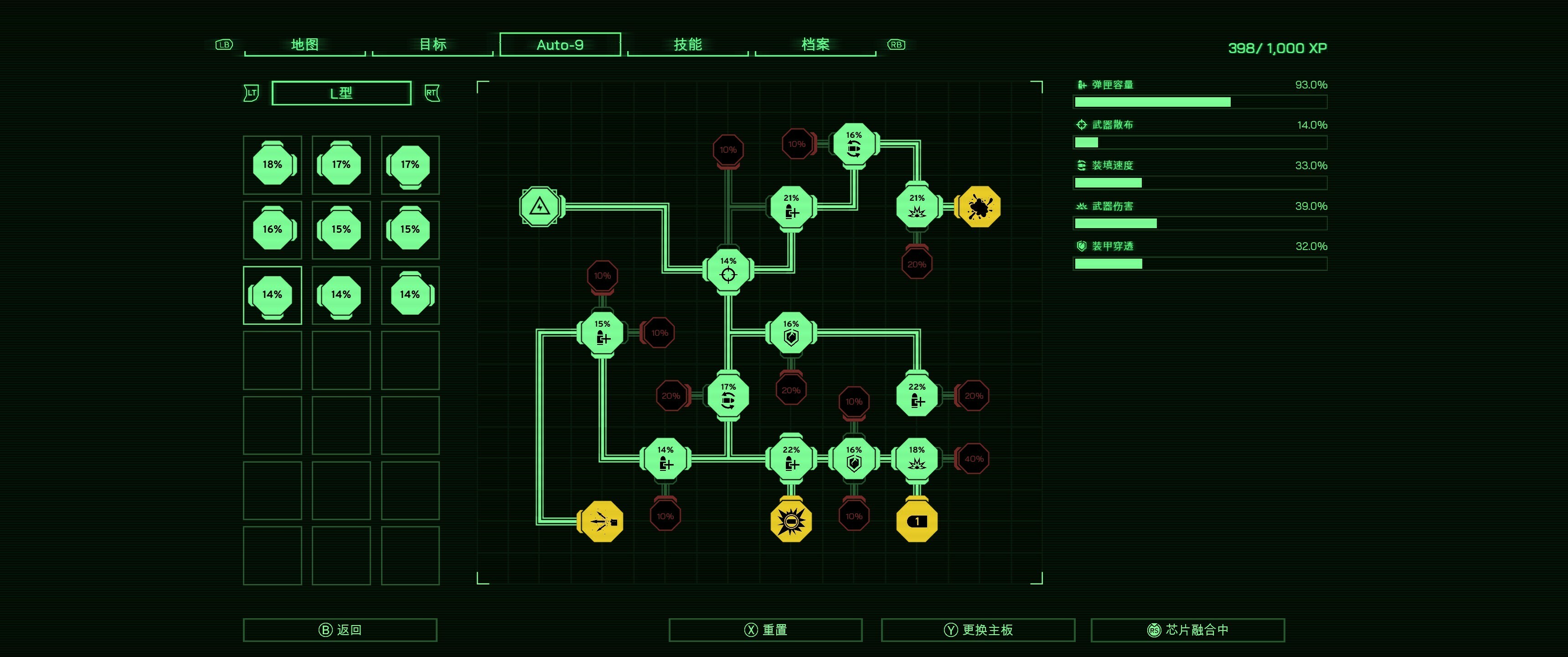 PCB系统