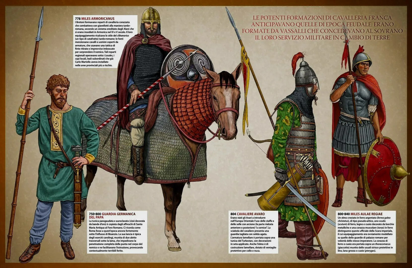 从左到右：1：教皇的日耳曼卫队，2：阿摩里卡（今布列塔尼）的不列颠人骑兵，在9世纪前期诗人埃默尔德（Ermoldus Nigellus）的诗篇里，记载这些不列颠人使用标枪战斗，马匹也披挂装甲，可见当时的西欧已经出现了具装骑兵，3：阿瓦尔骑兵，4：法兰克皇宫守卫