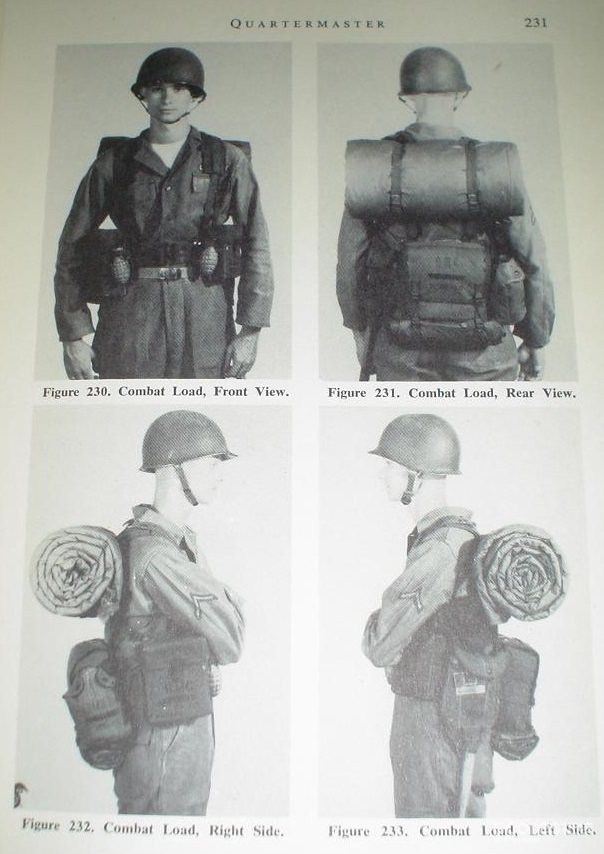 单兵装备模块化简史(上) 单兵装备模块化简史(上)