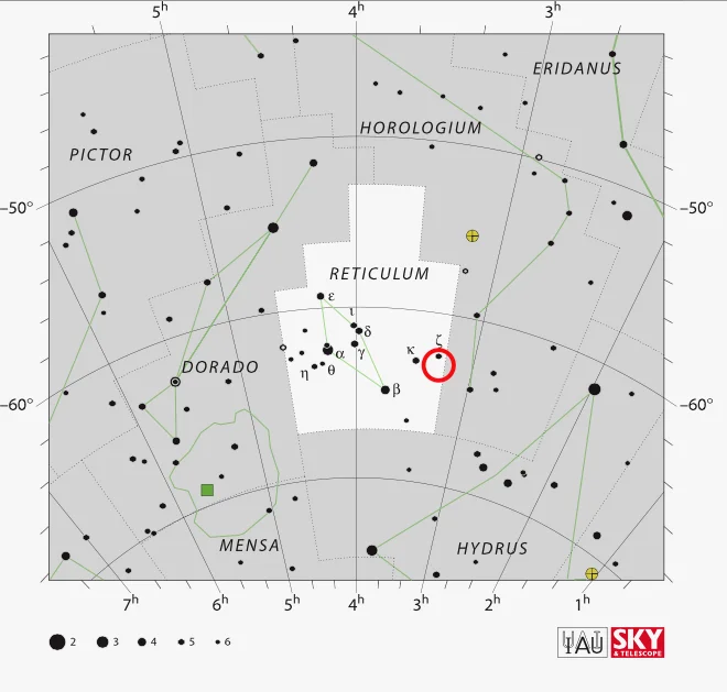 网罟座泽塔星域星图