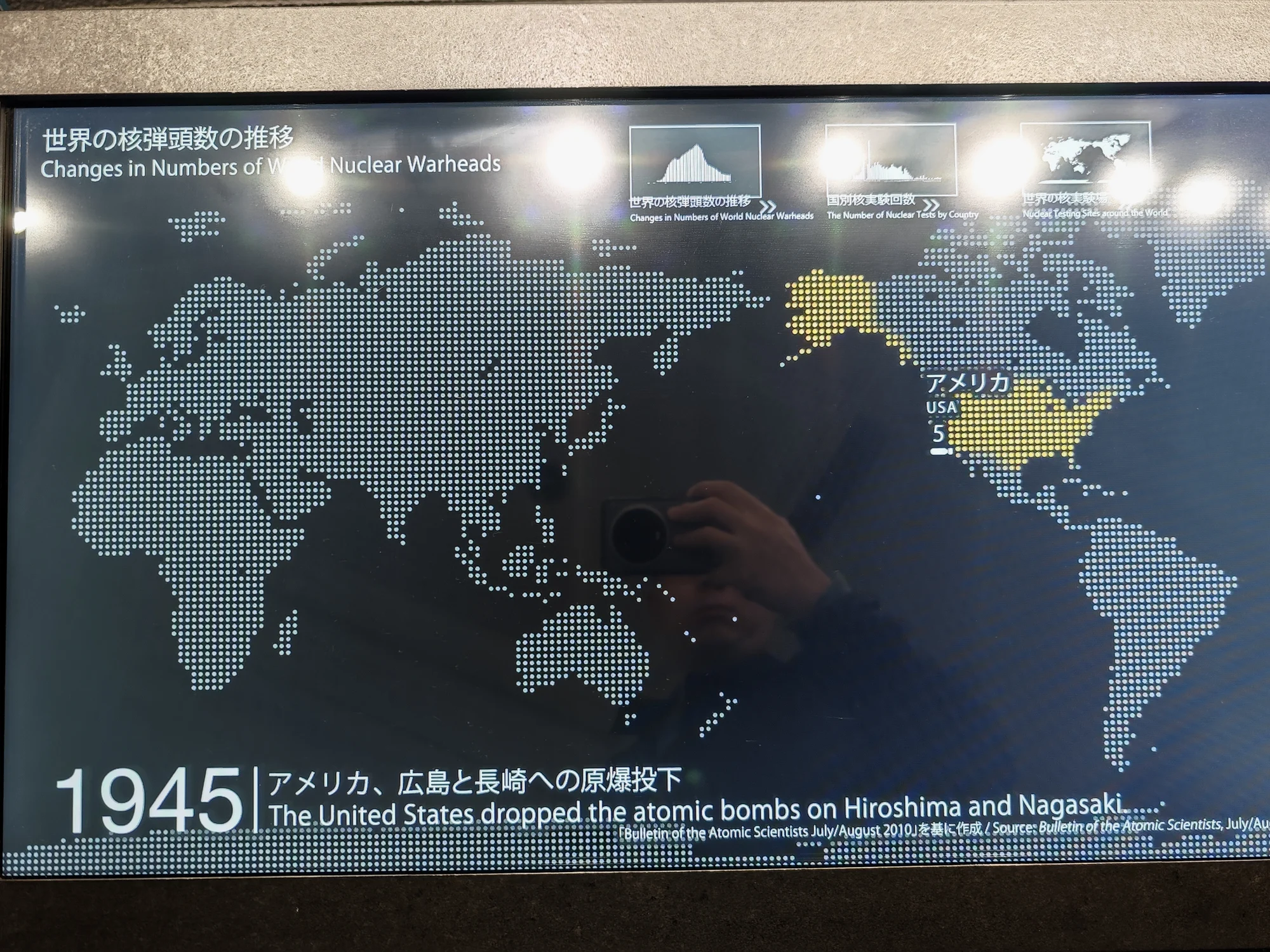 展示区中交互设备展示的1945年全球核武器保有量统计